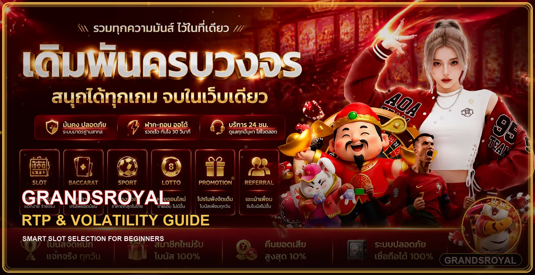 GRANDSROYAL เลือกเกมสล็อตด้วย RTP และ Volatility
