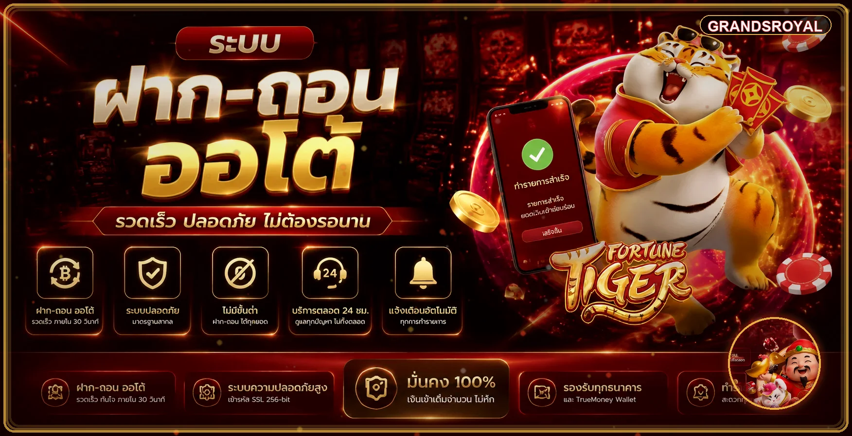GRANDSROYAL ระบบฝากถอนออโต้พร้อมตัวละครเสือนำโชค